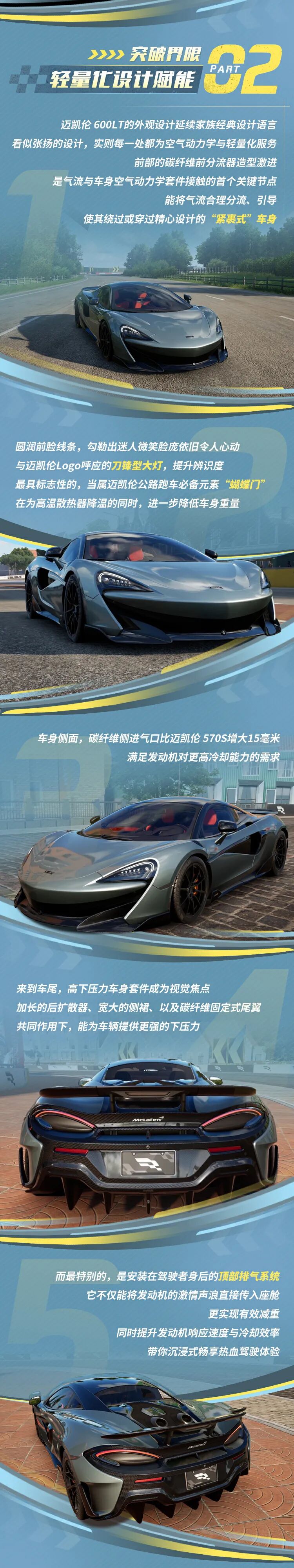 【倒计时2天】迈凯伦“微笑家族”全新成员即将登场！更长更轻更纯粹！