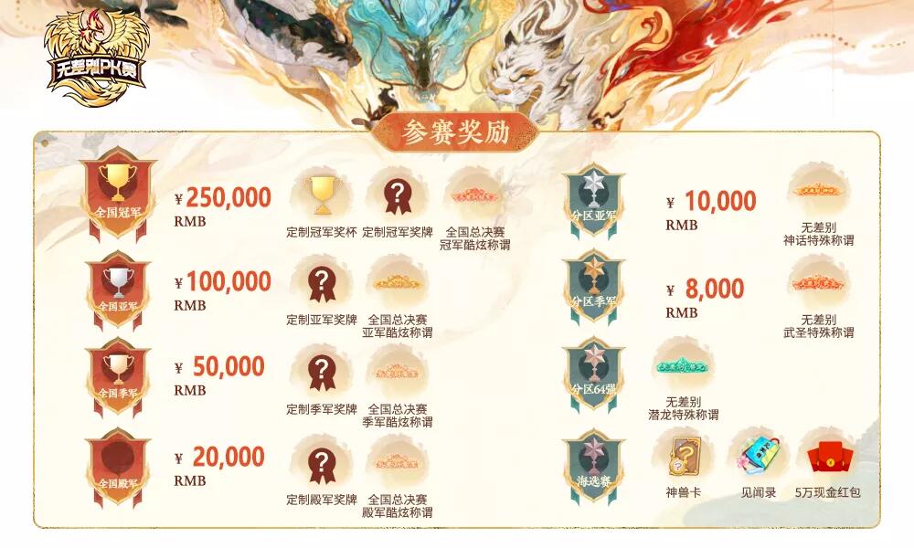 无差别热身赛，16:00起开打！