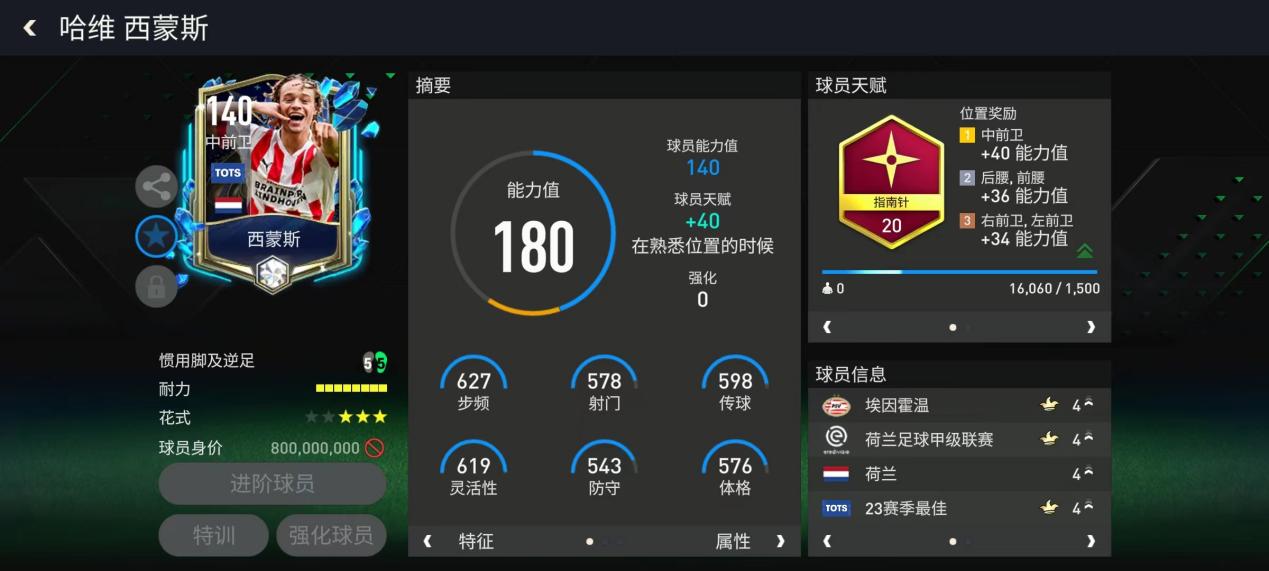 赛事前瞻：荷兰法国掀巅峰对决 上