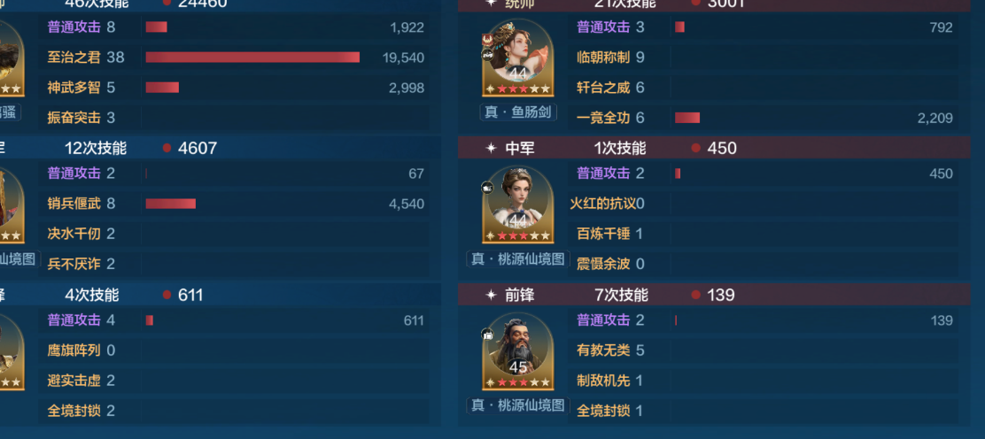 【机甲狂潮】一回合杀不了，二回合总可以！
