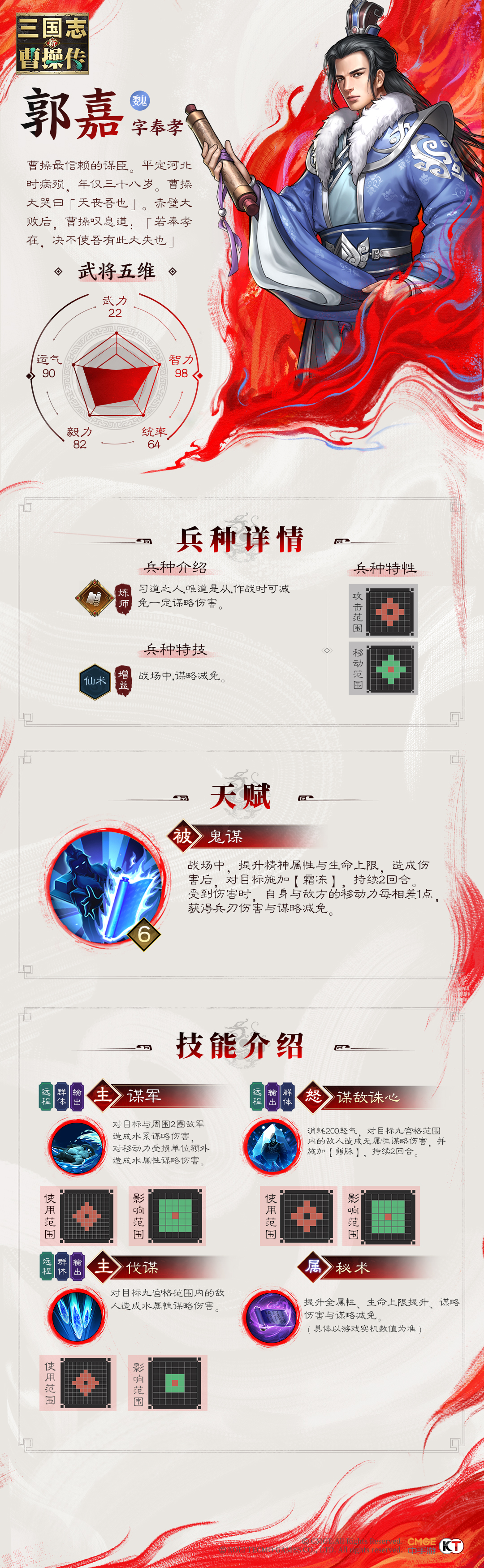 智超群论，算无遗策——「无双将星郭嘉」