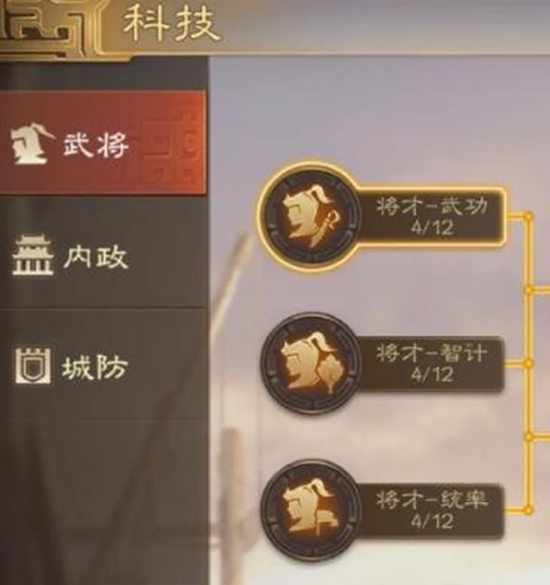 每日必做清单--第二天必做