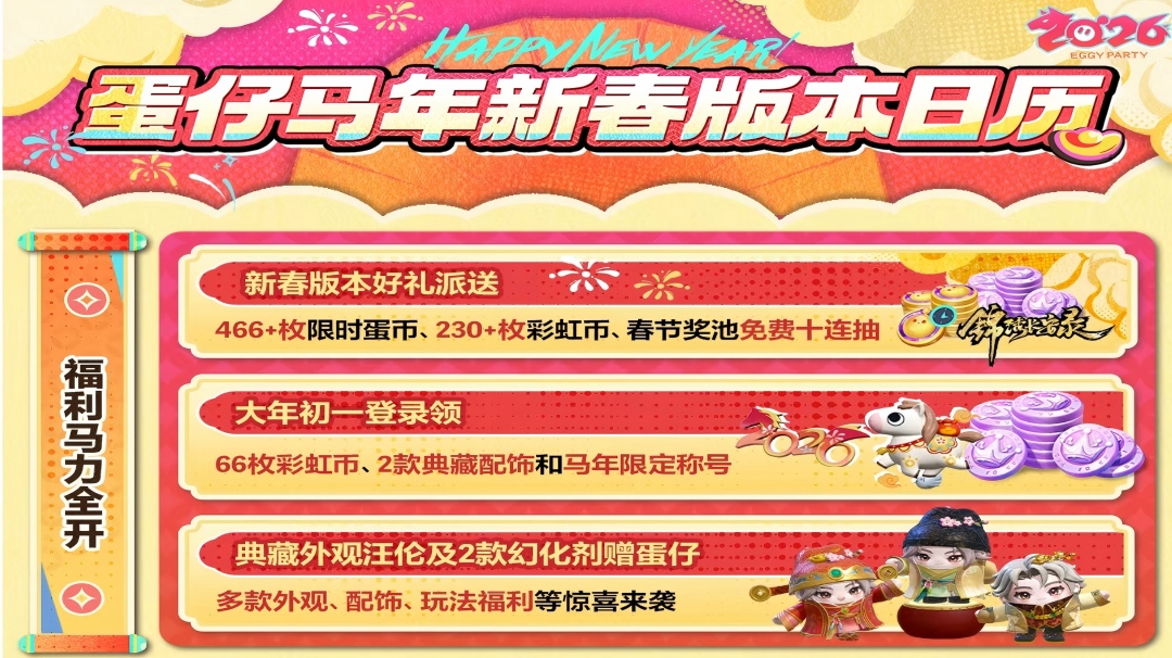 重点已划好，福利少不了