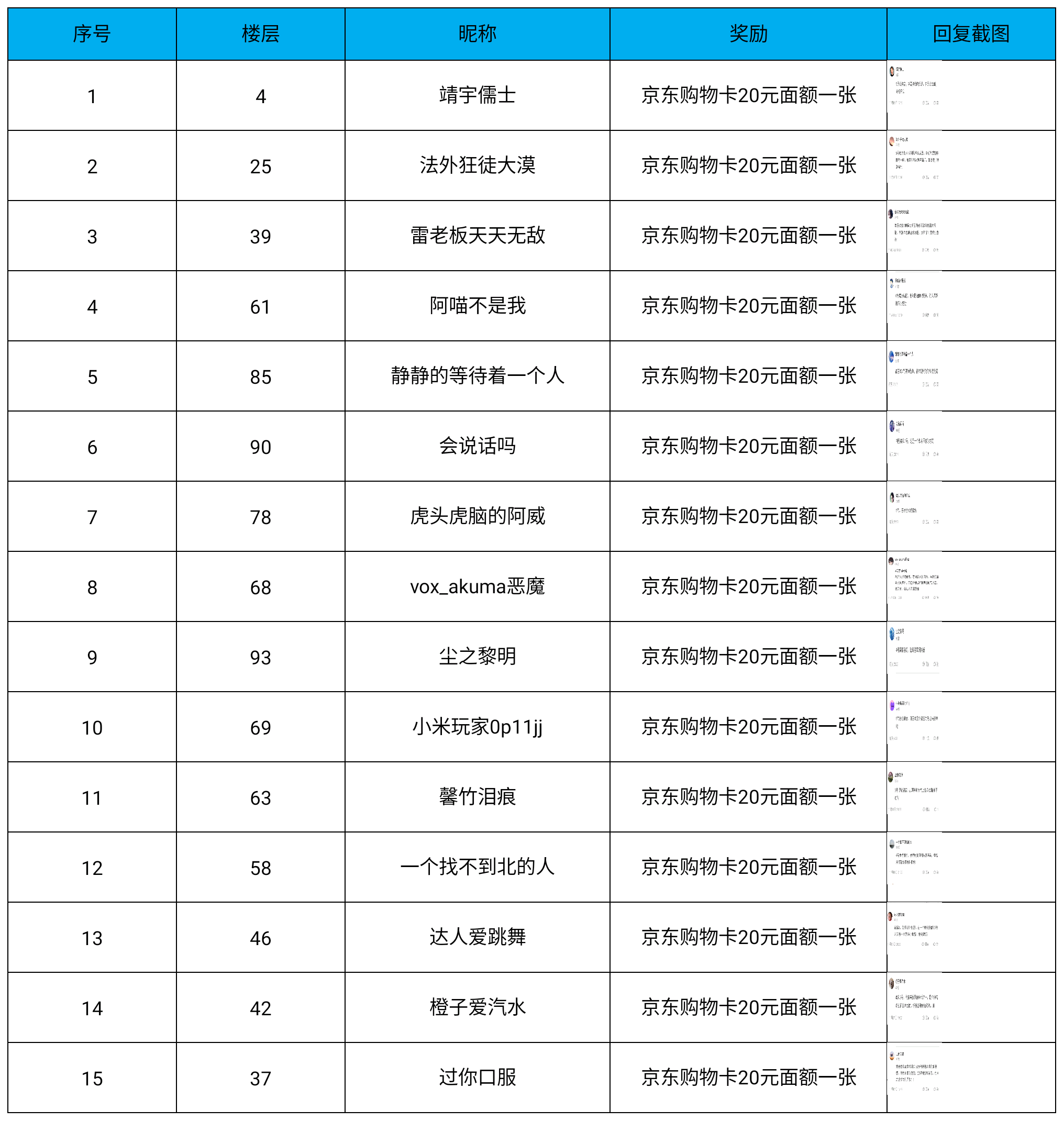 【已开奖】评选你最中意的建筑，赢京东购物卡