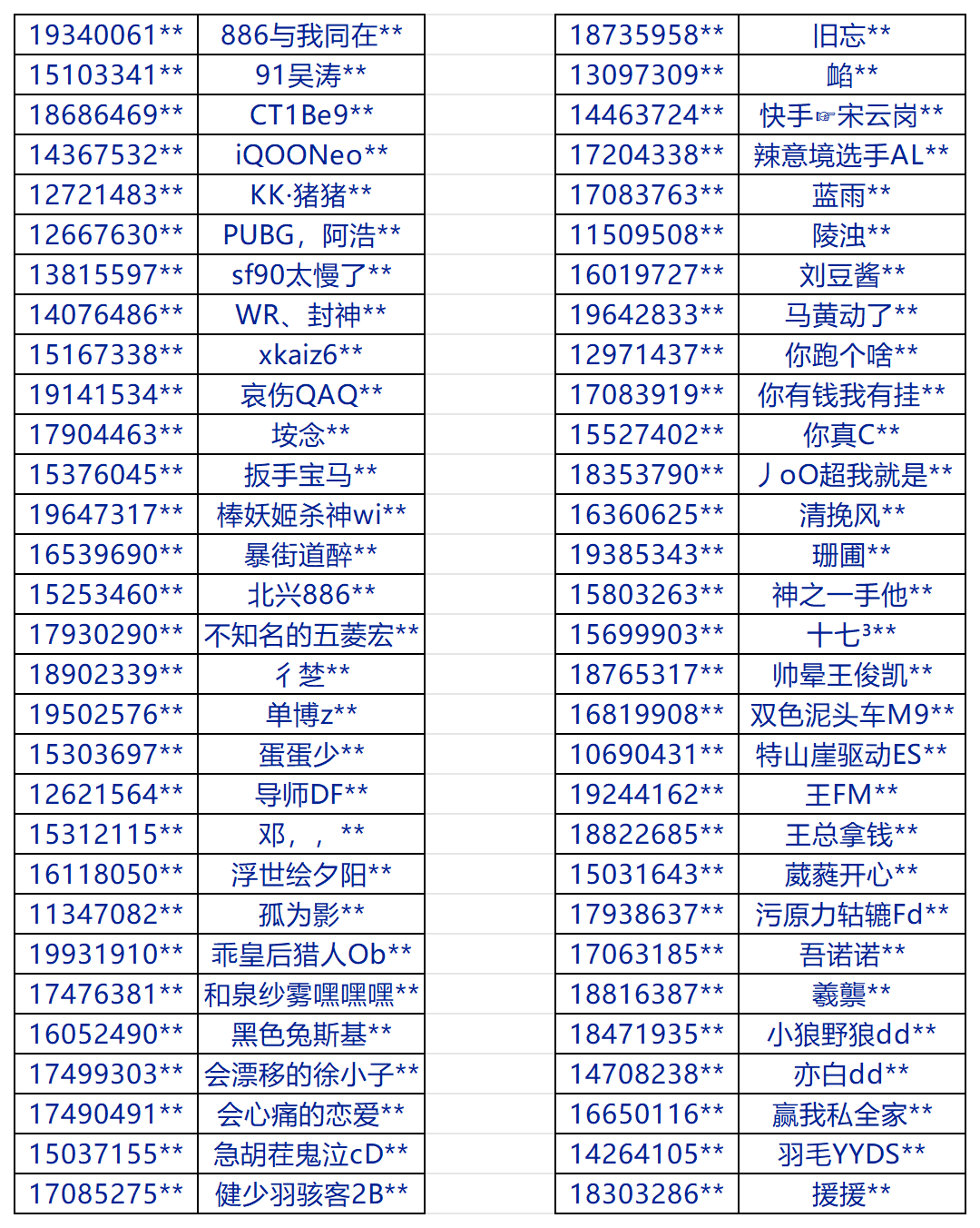 《巅峰极速》打击外挂公告（2月26日）