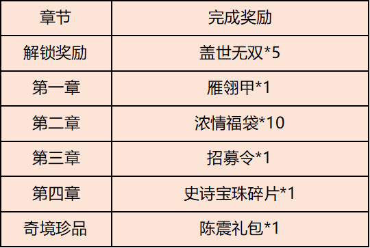 【官方活动】粽香浓情