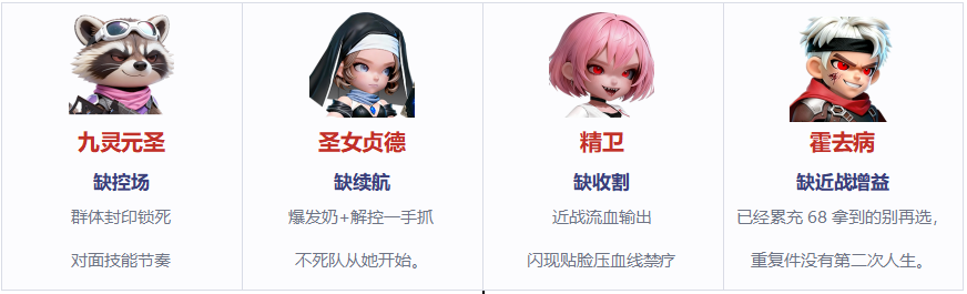 《深空之劫》开服阵容推荐