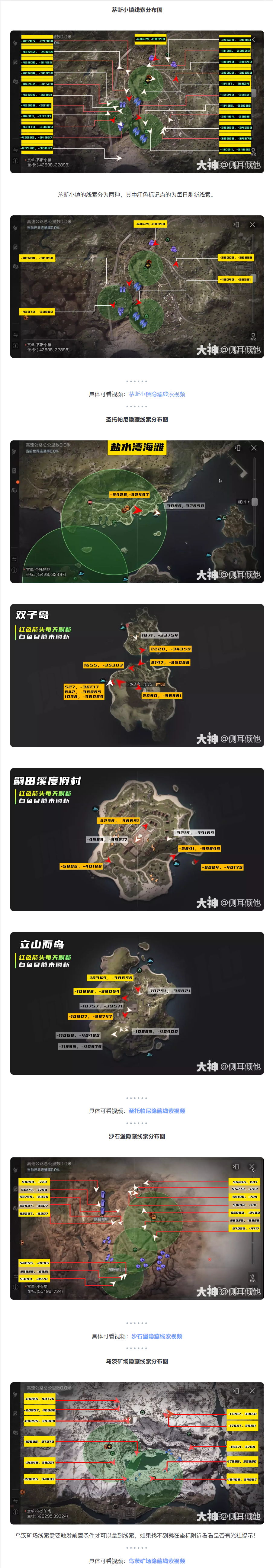 绝命赏单隐藏线索分布！ 