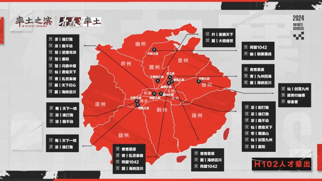 各盟开启最后冲刺角逐！2024校友赛局势速报送达