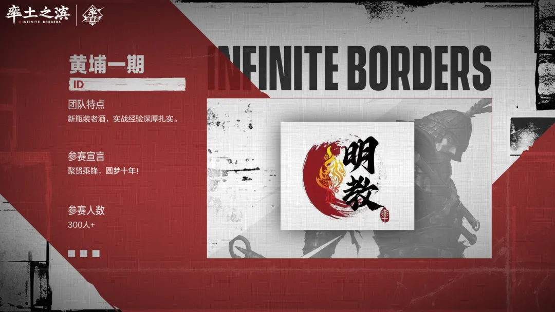 直击邀请赛丨参赛团队-【黄埔一期】：聚贤乘锋，圆梦十年，以破竹之势崭露头角！