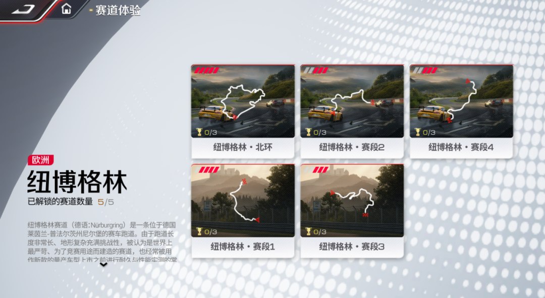 上分必看！额外计分机制 + 制霸纽北秘籍，看完让你领先对手一条街！