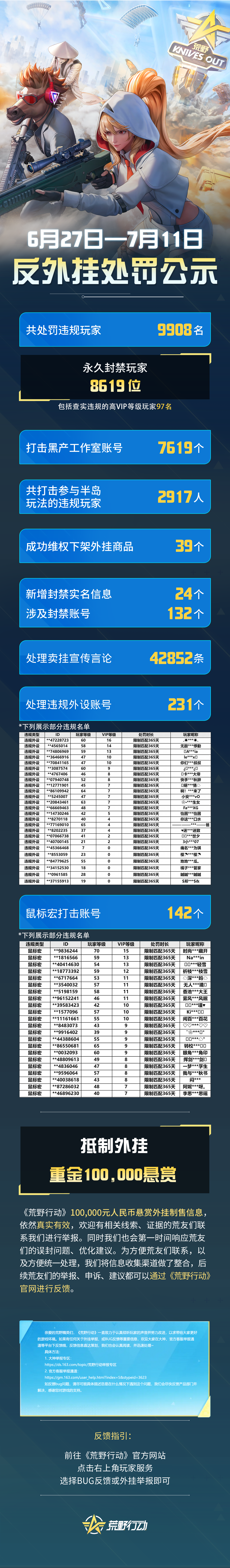 《荒野行动》绝不手软