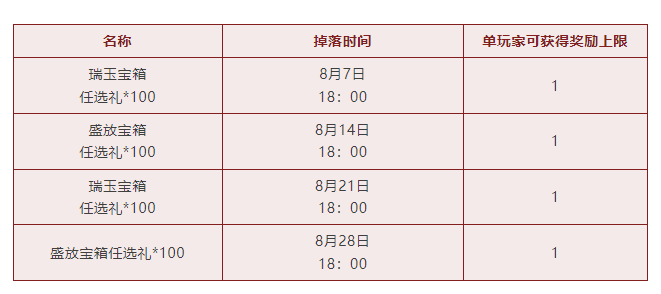 盛夏集劫，组队上号，必得盛放宝炉！摸金新九门选拔今日开启！