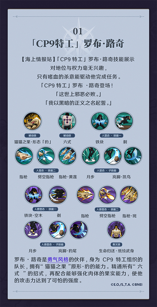 【海上情报站】「CP9特工」罗布·路奇技能展示
