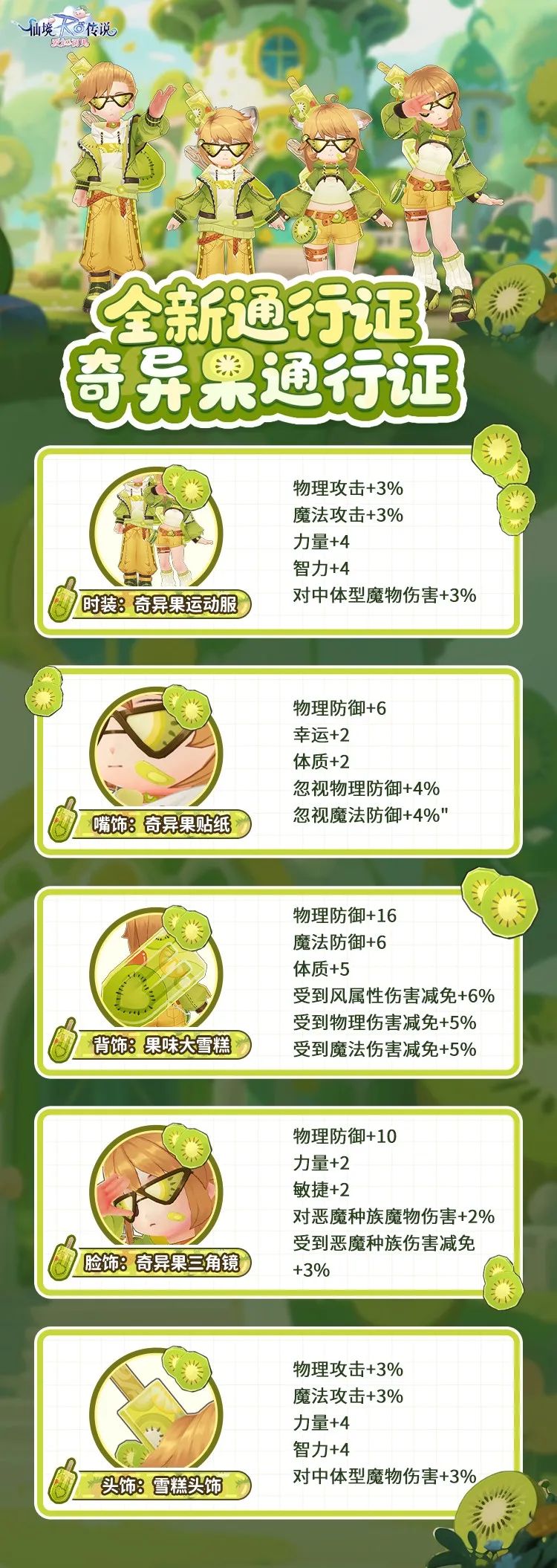 好大一颗奇异果，好看又好玩，全新「奇异果通行证」即将上线！