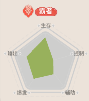 一拳？！岚转职推荐