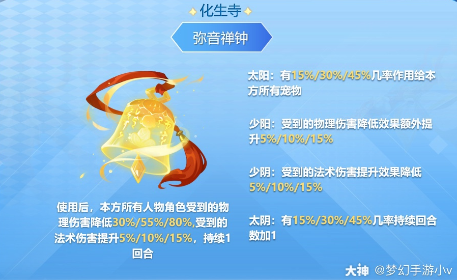 真无懈可击？治疗门派法宝解读，最强的盾挑战最利的矛！