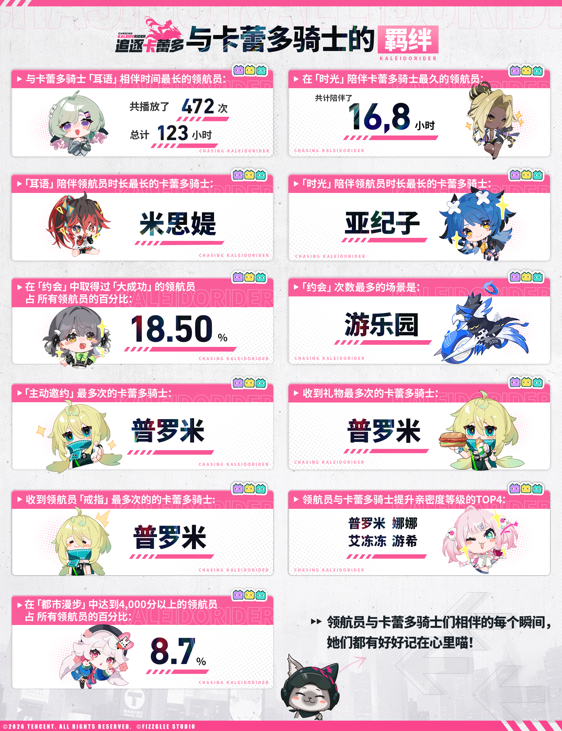  【📝 凯尔的KALEIDO测试报告】