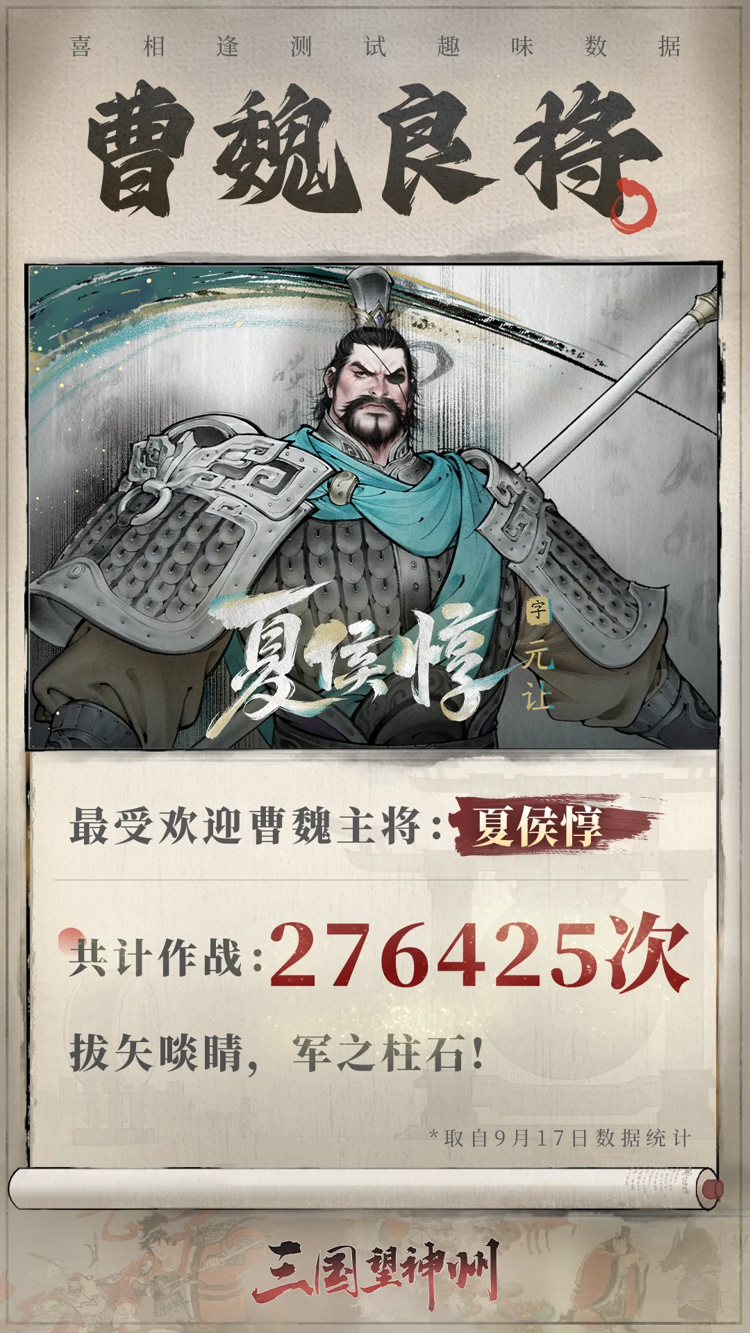 屠榜月旦评14席榜首的高人是？来看看「喜相逢」测试的这些趣味数据！