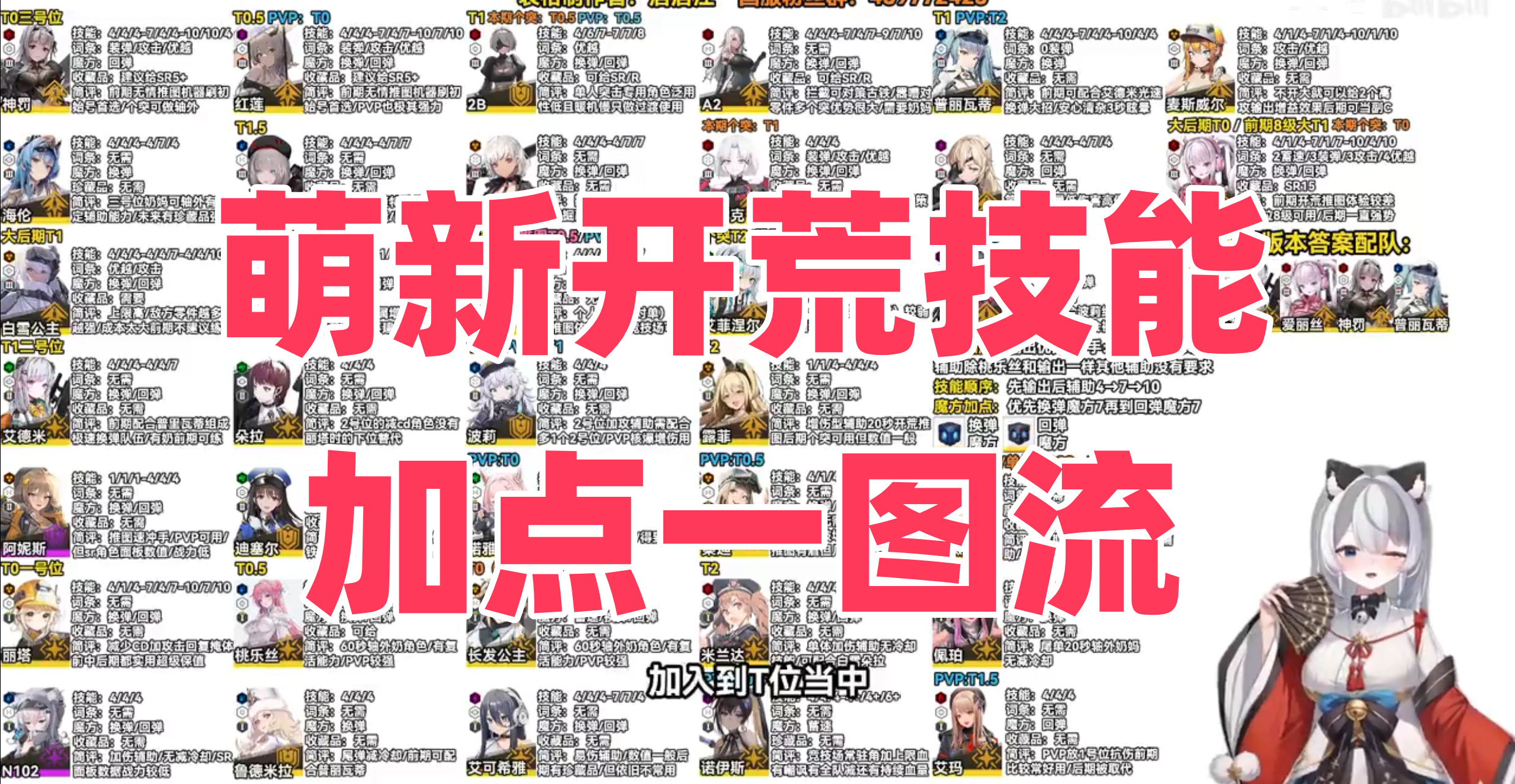 萌新开荒技能加点一图流