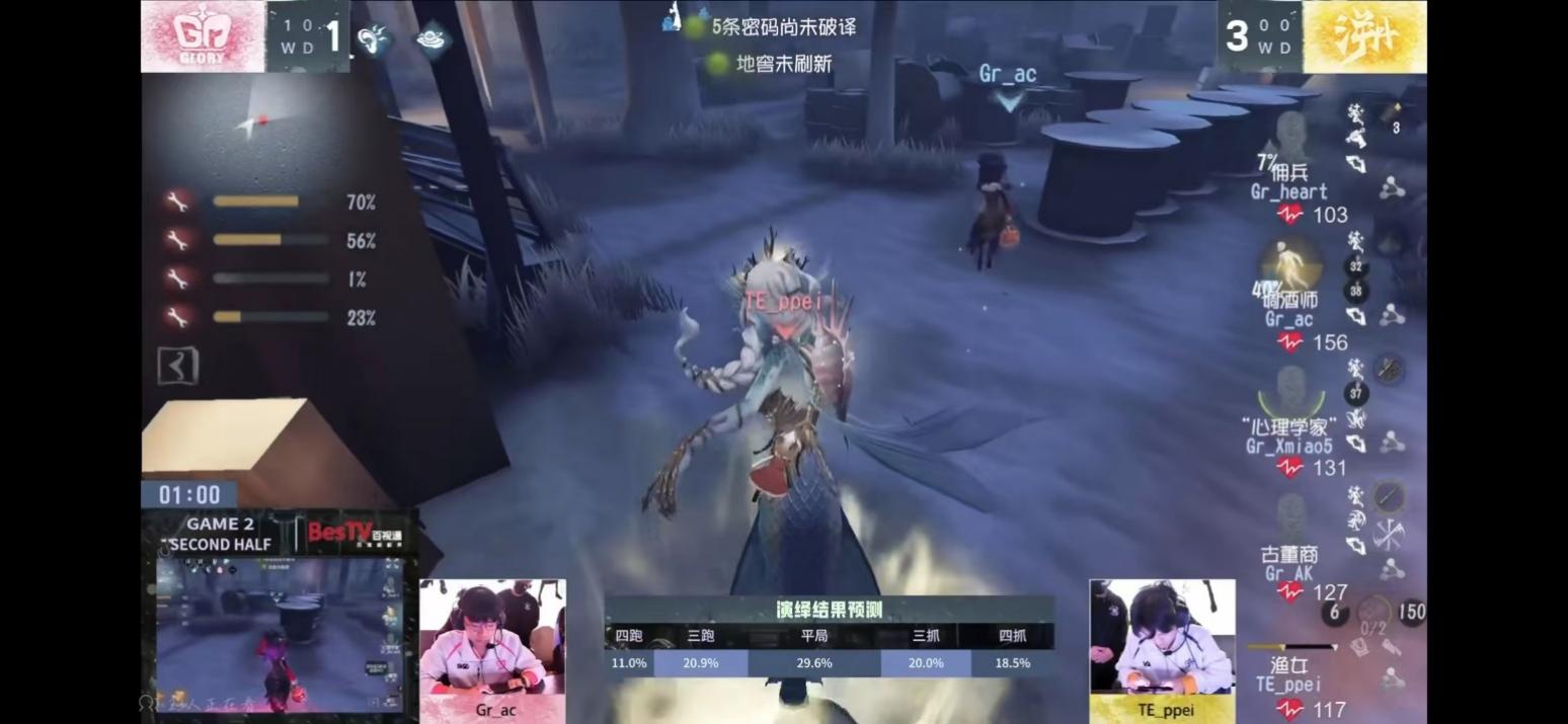 各显神通！Gr战队求生者完美配合暂登榜首——《第五人格》2024秋季赛第七周赛报发布