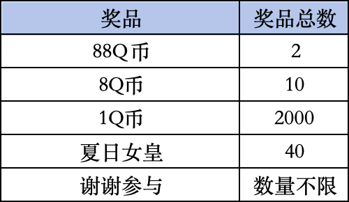 《部落冲突》livelink活动规则