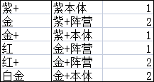 《任性足球》新人快速上手指南