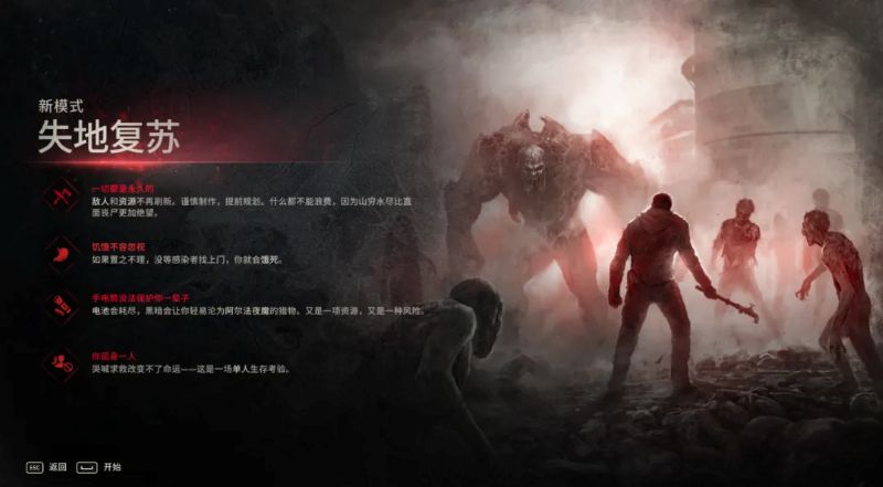 不可逆转的末世求生：《消逝的光芒：困兽》失地复苏玩法如何让生存恐怖重归本源