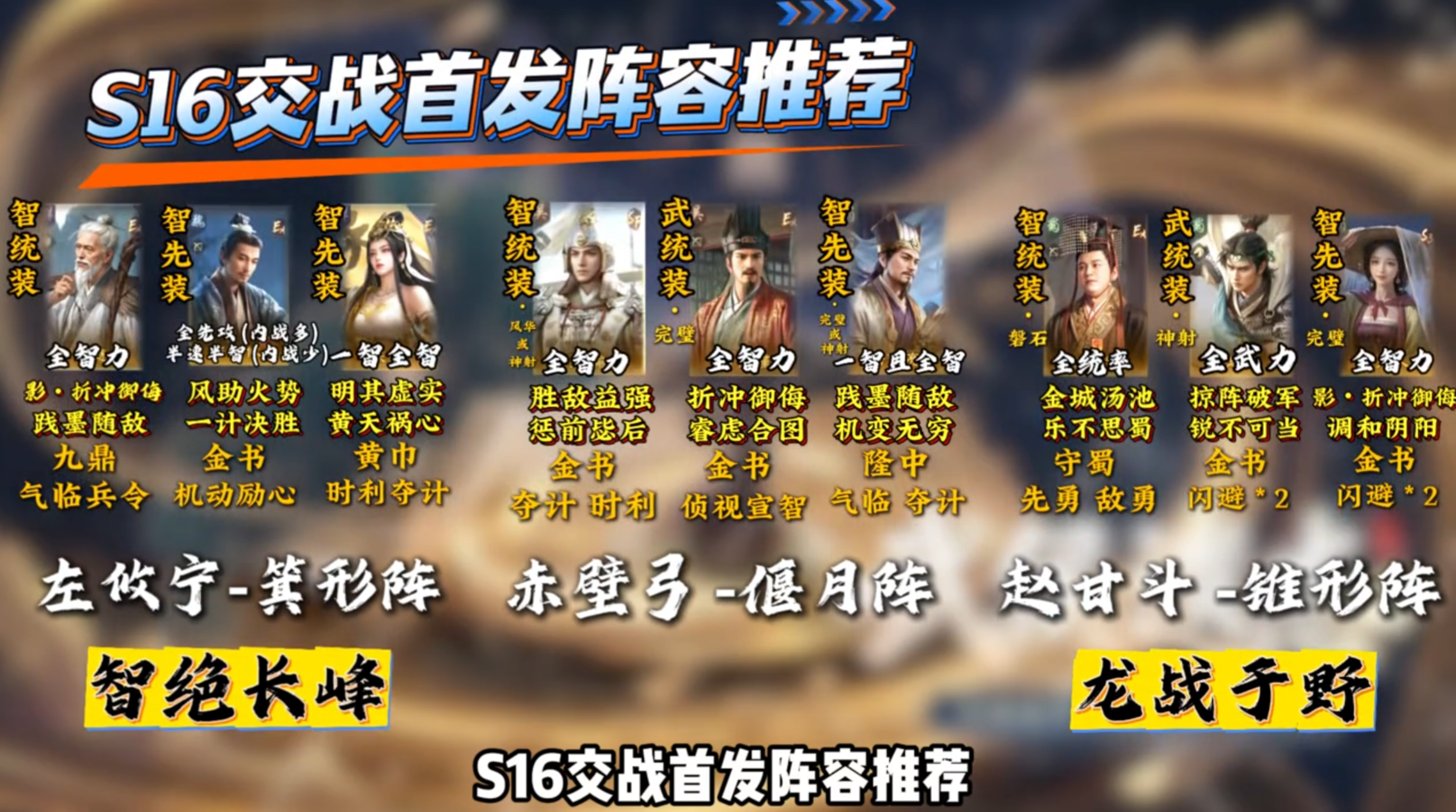 S16首发阵容推荐 左攸宁专杀赤壁弓！