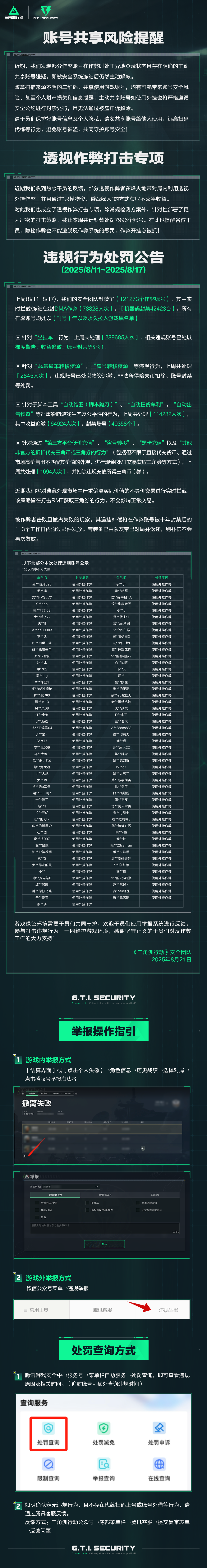 账号共享风险提醒＆透视作弊专项打击公示