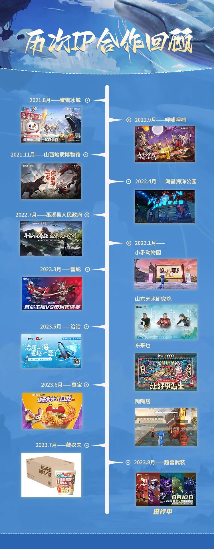 【致旅者的一封信】从国货到国漫