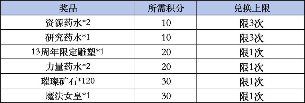 《部落冲突》livelink活动规则