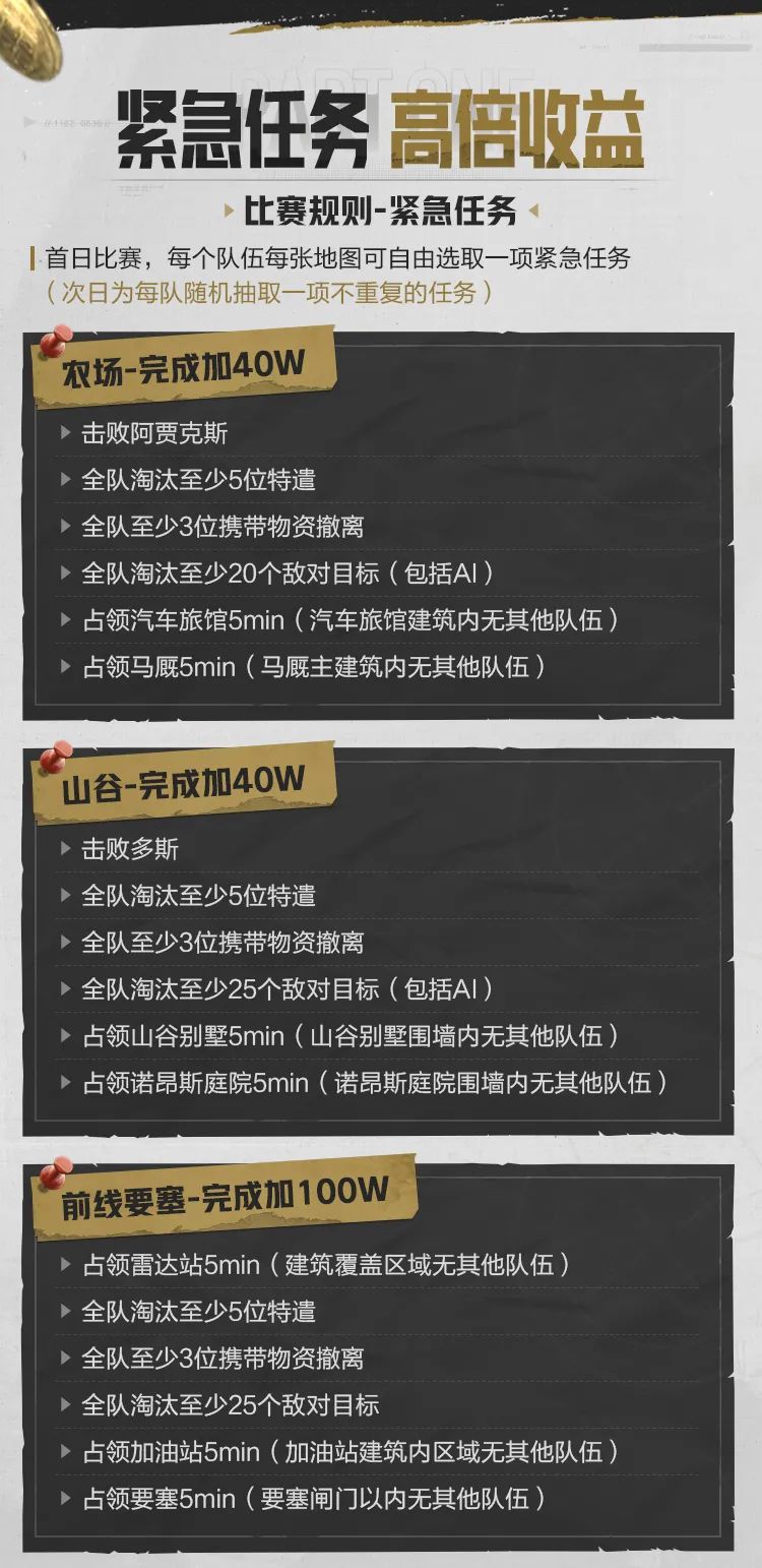 EDG、NOVA上暗首战？冠军战队、顶尖主播齐聚大金杯 