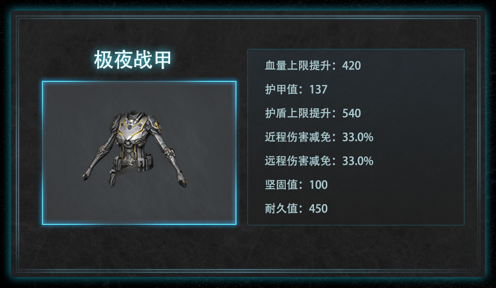全新等级武器装备