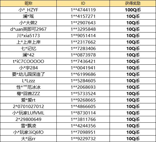 【已开奖】电视台激斗你体验怎么样？