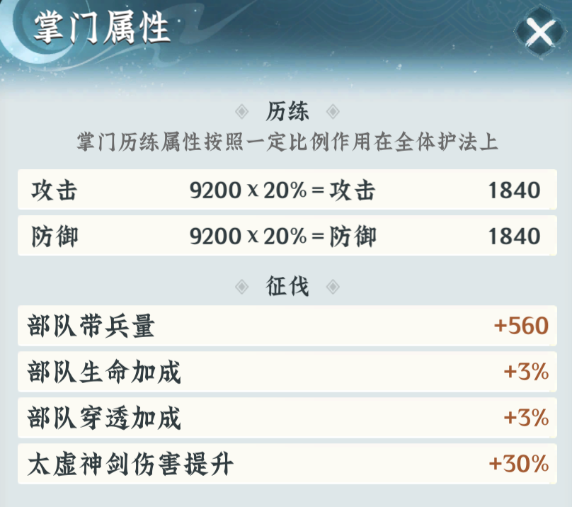 游戏攻略 | 掌门修炼篇：从入门到“老祖”