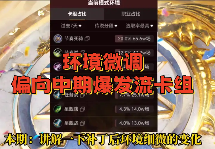 环境微调：偏向中期爆发流卡组