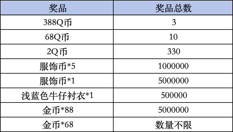 《和平精英》Livelink活动规则