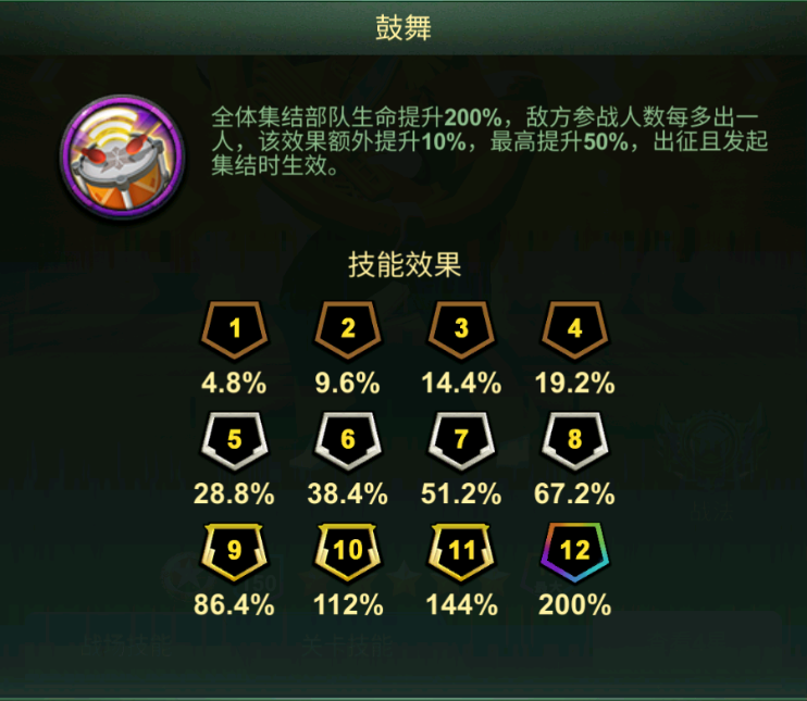 【军官速递】集结作战灵魂——伯尼斯（内附壁纸）
