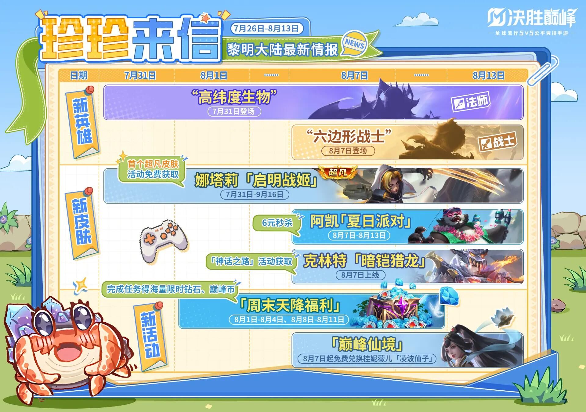 ▲珍珍来信▲