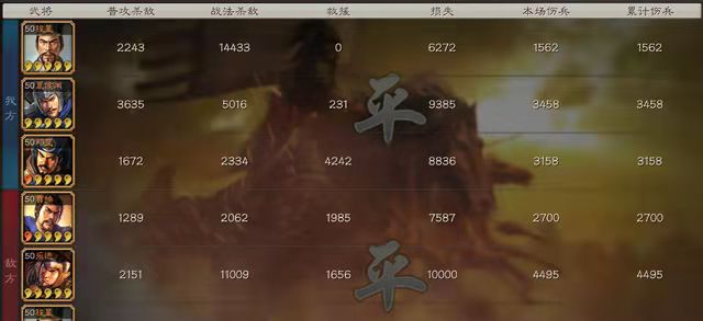 《三国志战略版》程昱夏侯渊邓艾这样搭配也很不错！