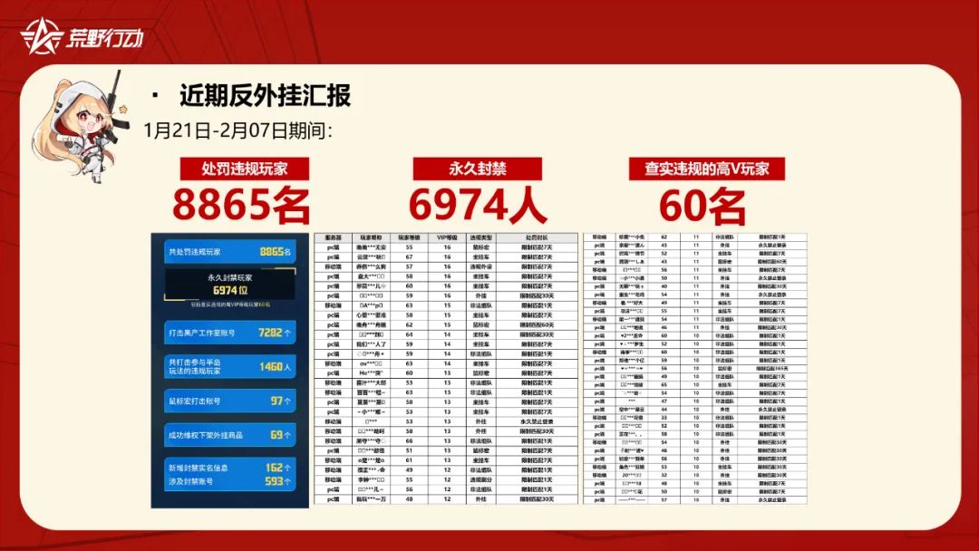 大瓜！删前速看