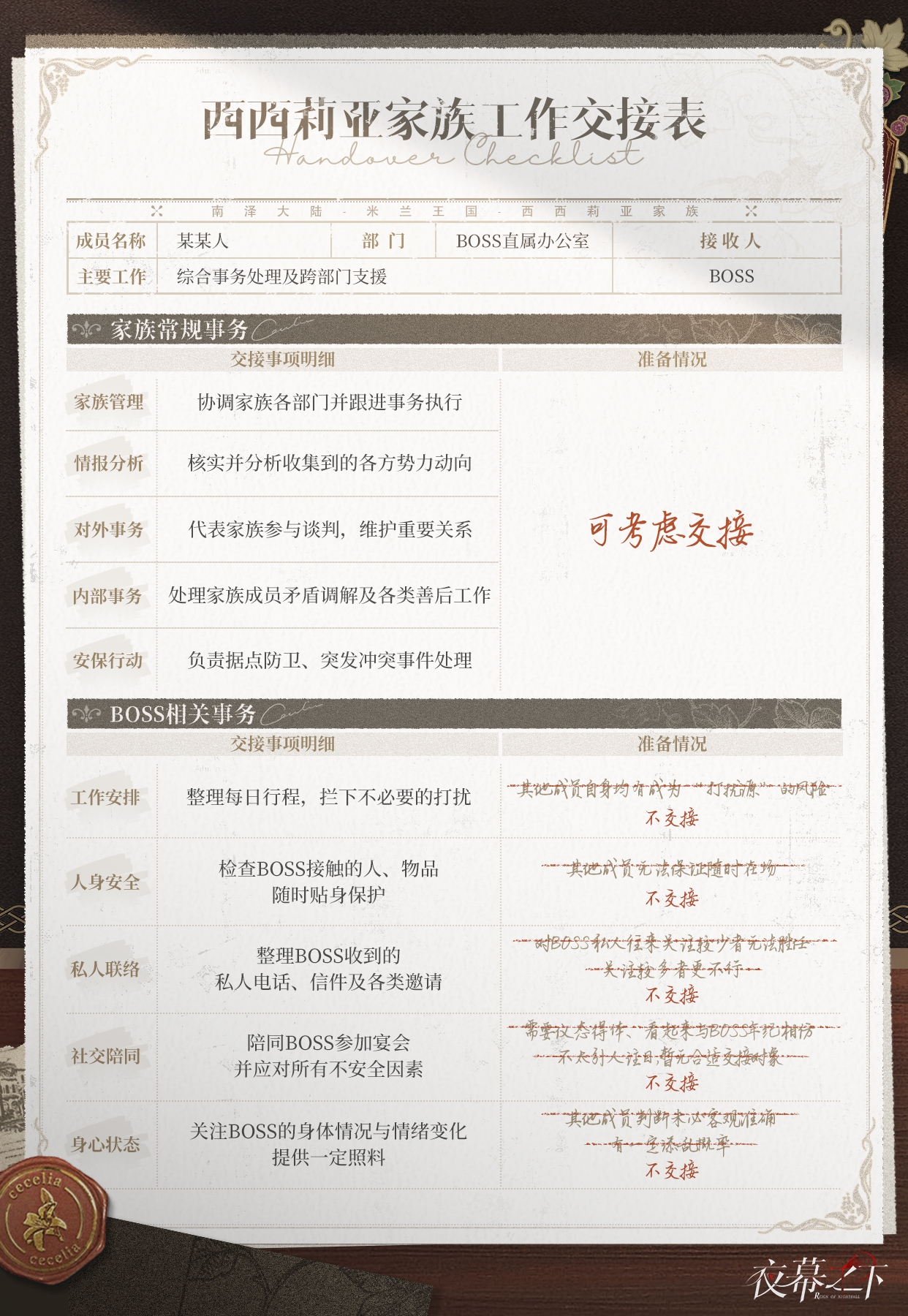 💼新线索？神秘废弃文件或与人事变动有关