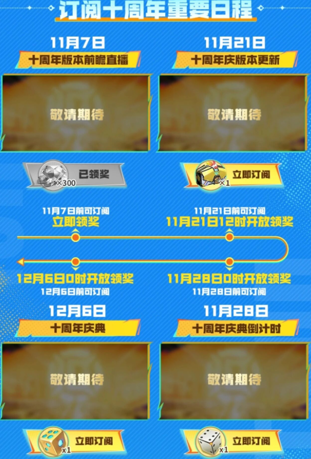 游戏五日谈：穿越火线手游十周年版本福利曝光，王者之骰免费送