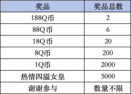 《部落冲突》Livelink活动规则