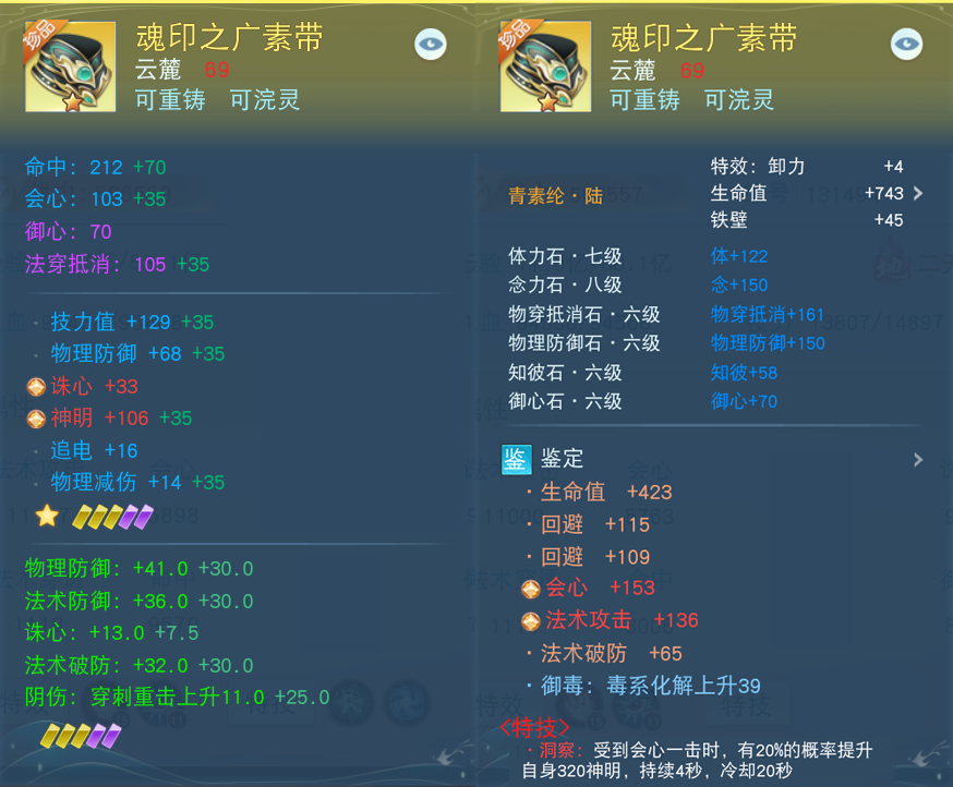【话题讨论】大荒首届竞技全明星热血来袭，这些神装助你所向披靡！