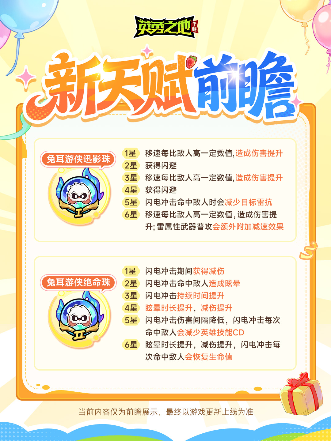 版本前瞻丨它真的来了！天赋和武魂双份上新，勇士们快来迎接！