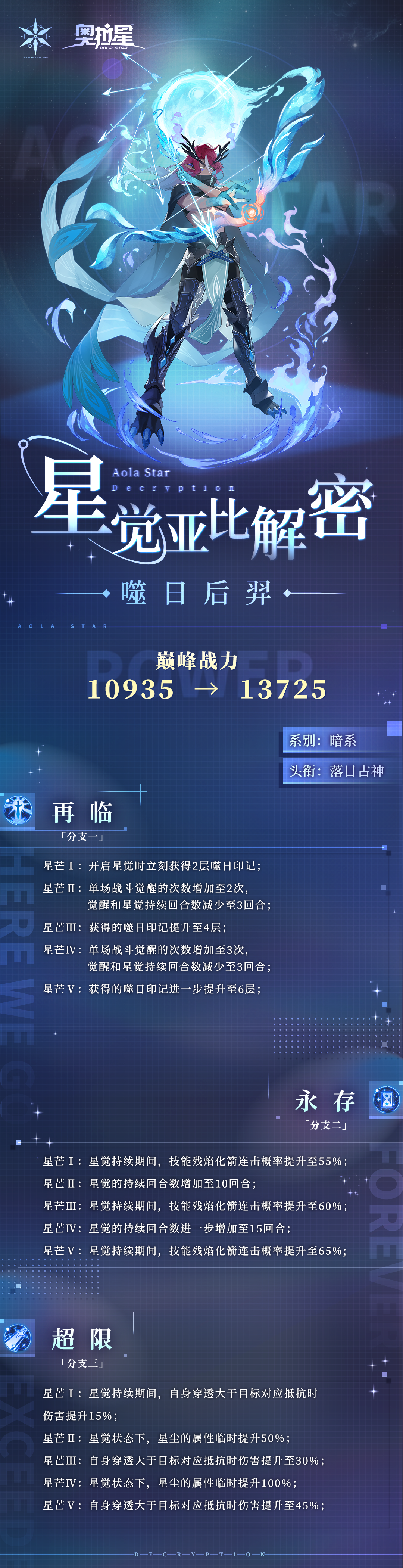 5月13日版本公告和优化内容