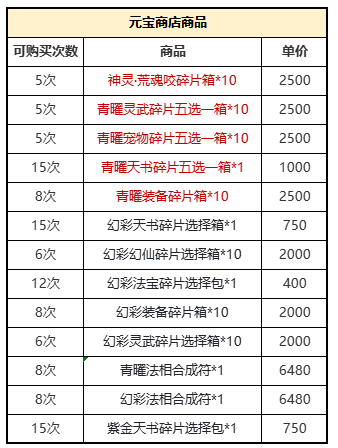 《道友请留步》活动预告 | 神石活动 ！紫虚灵武降三界！