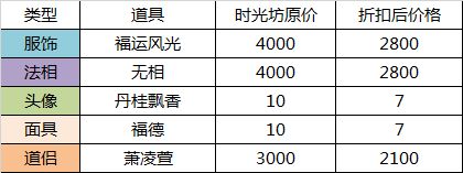 【更新公告】11月3日新版本正式开启